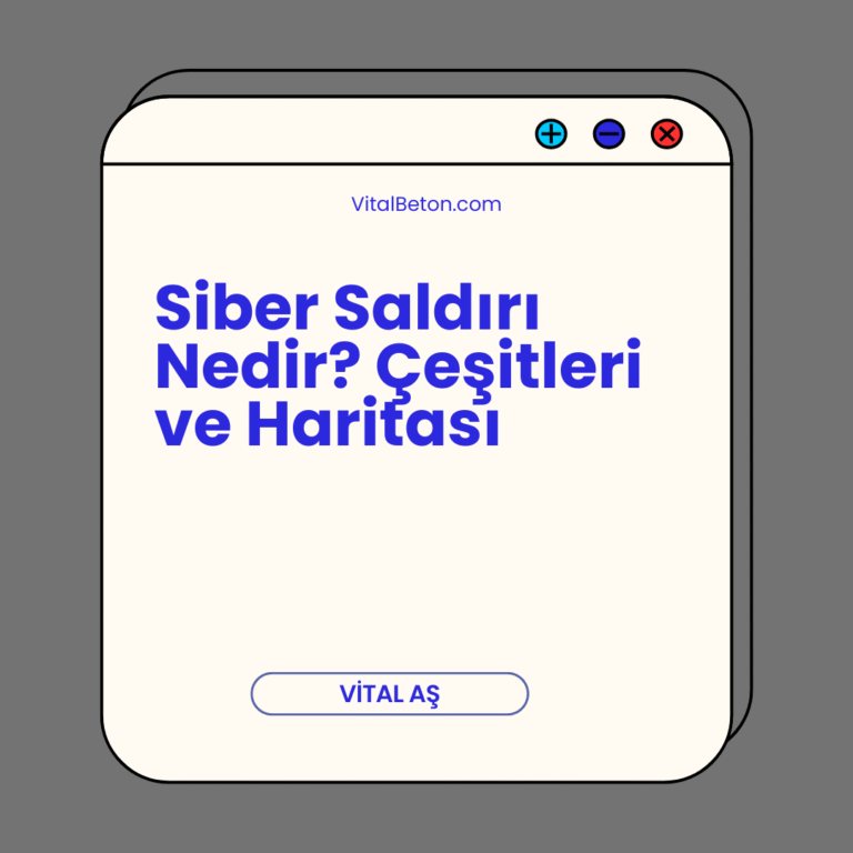 Siber Saldırı Nedir? Çeşitleri ve Haritası