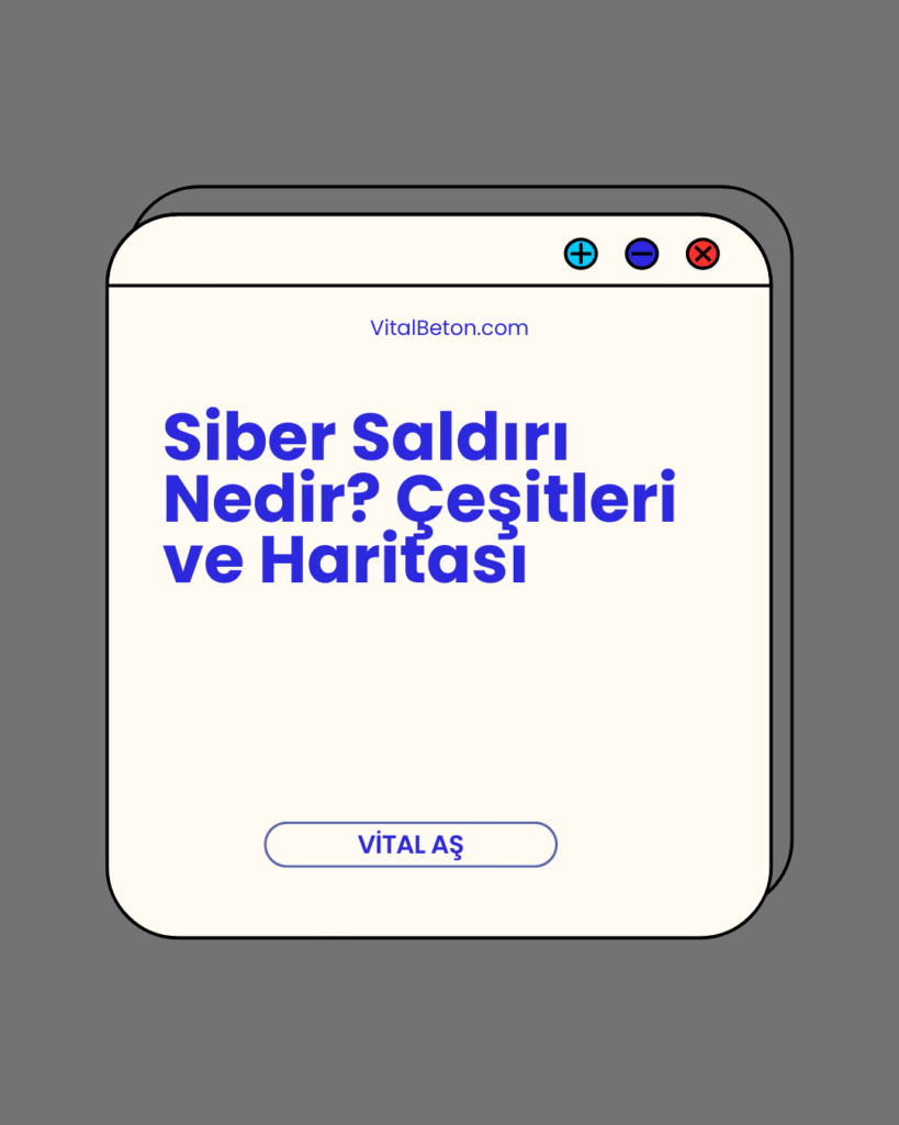 Siber Saldırı Nedir? Çeşitleri ve Haritası